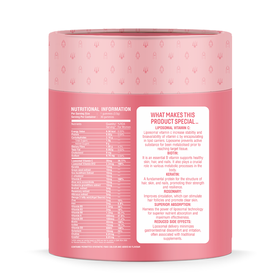 Convenient daily supplement – Swarneo Hair, Skin & Nails Gummies with essential nutrients for outer beauty and inner health.