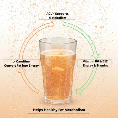 Swarneo Advanced Apple Cider Vinegar + L-Carnitine Effervescent Tablets as the hero product, with the benefits visually connected to the tablet and prepared drink.