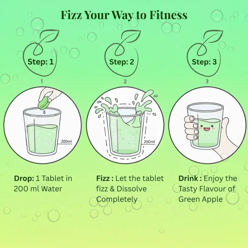 Step-by-step guide for dissolving a tablet in water with green apple flavor.
Apple Cider Vinegar effervescent tablets with 6% acetic acid, “The Mother,” pomegranate extract, and essential B vitamins.