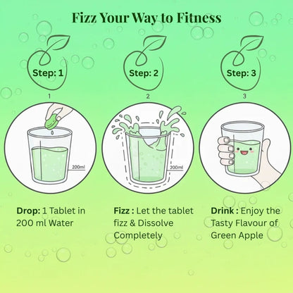 Step-by-step guide for dissolving a tablet in water with green apple flavor.
Apple Cider Vinegar effervescent tablets with 6% acetic acid, “The Mother,” pomegranate extract, and essential B vitamins.
