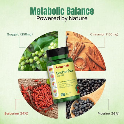 Swarneo - Berberine 1000mg Capsule