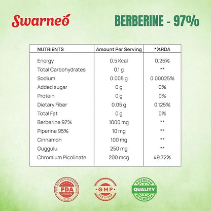 Swarneo - Berberine 1000mg Capsule
